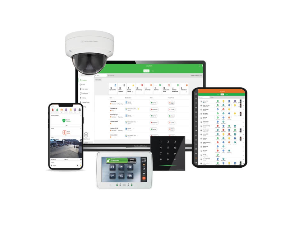 Fuld integeret sikringssystem fra VIP Security & Services A/S